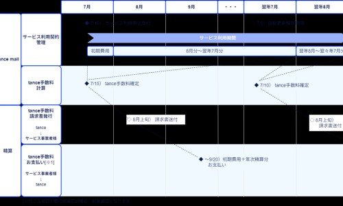 婴儿热了会哭闹吗-婴儿热到了会发烧吗怎么办、婴儿热着了会拉肚子吗 -婴儿热到了会发烧吗网